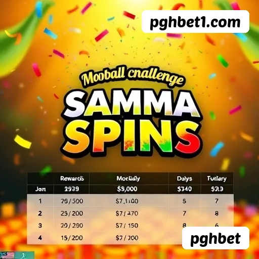 Fortune Games Series